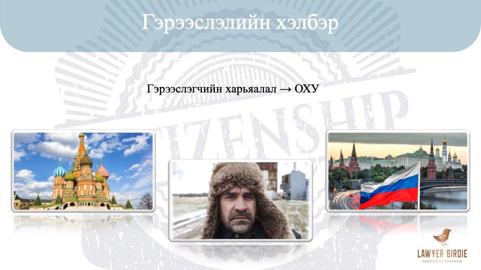 Гэрээслэгчийн харьяалал