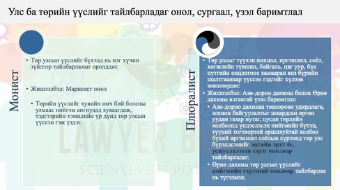 Улс ба төрийн үүслийг тайлбарладаг онол, сургаал, үзэл баримтлал