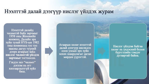 Нээлттэй далай дээгүүр нислэг үйлдэх журам