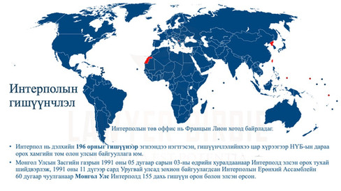 Интерполын гишүүнчлэл