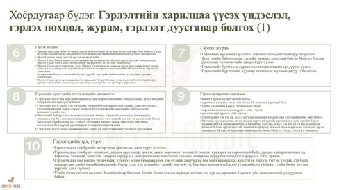 Гэр бүлийн тухай хууль Хоёрдугаар бүлэг. Гэрлэлтийн харилцаа үүсэх үндэслэл, гэрлэх нөхцөл, журам, гэрлэлт дуусгавар болгох