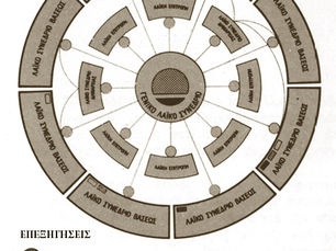Οι βάσεις της άμεσης δημοκρατίας