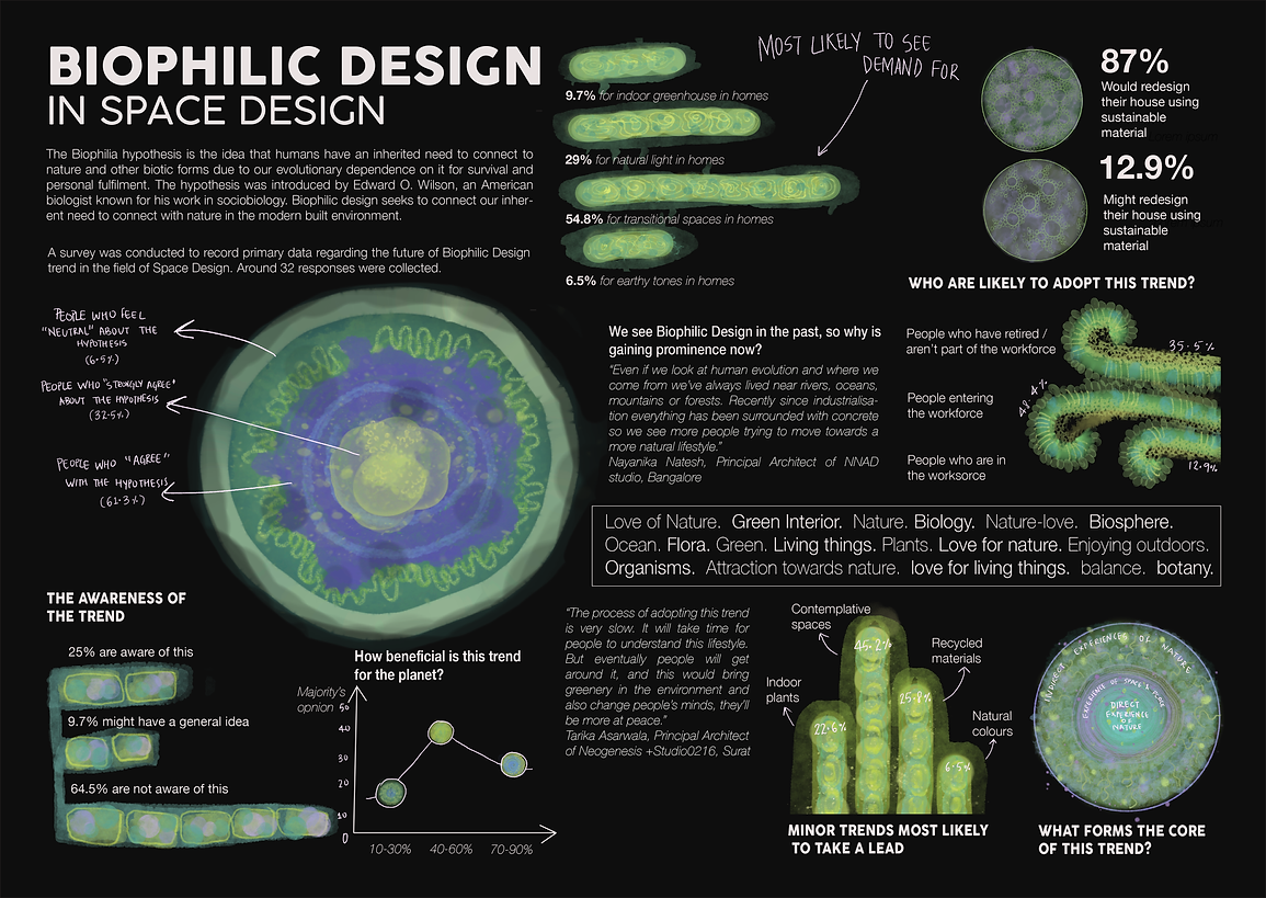 FTF infograph copy 12 may.png