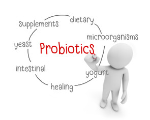 Toxic Overload
Gut Health & Probiotics