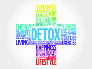 Cleanse, Detox, Reset, what’s a body to do?