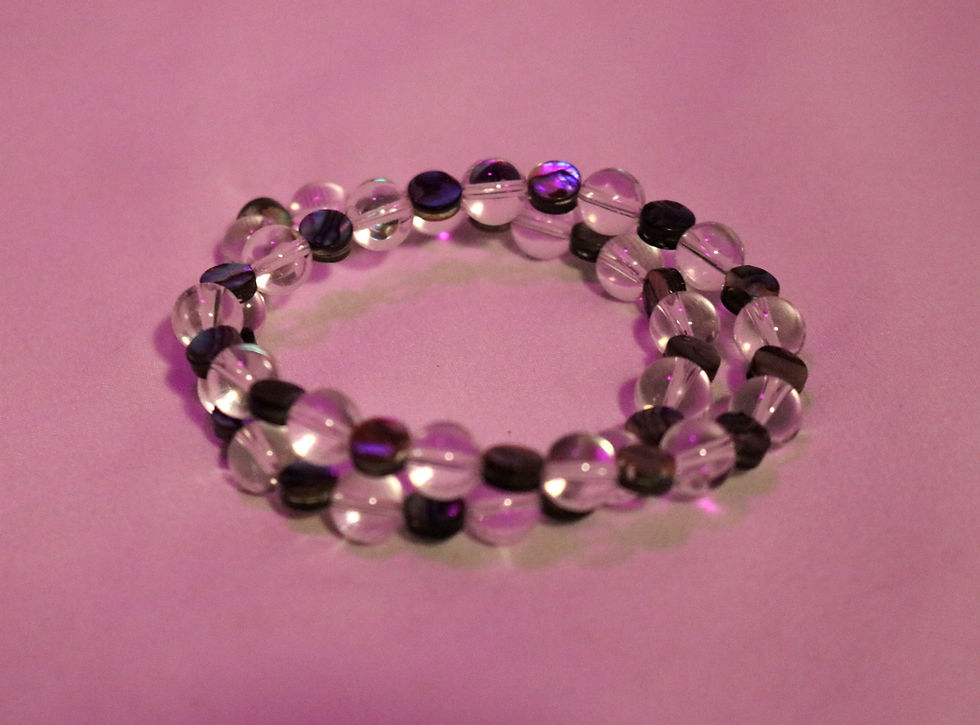 Thumbnail: Crystal Bracelets