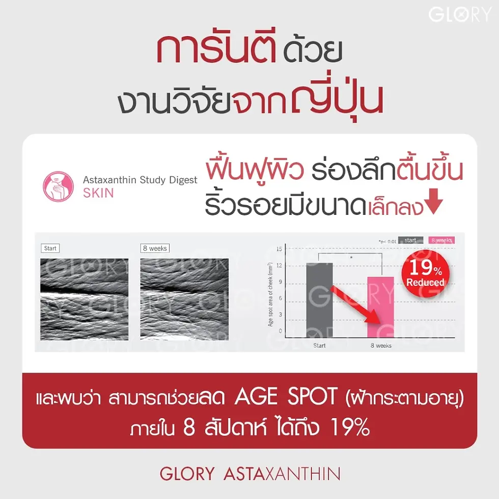 Thumbnail: GLORY ASTAXANTHIN | กลอรี่ แอสต้าแซนธิน