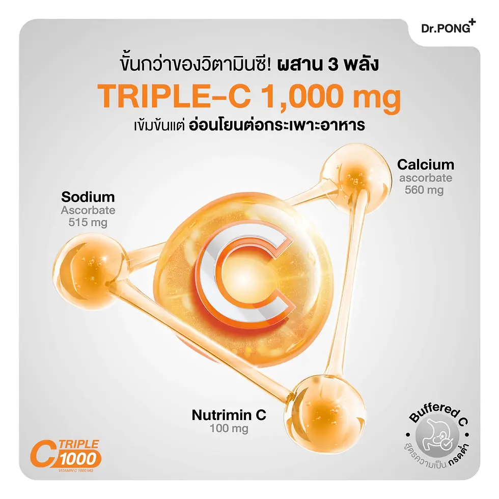 Thumbnail: Dr.PONG Triple C 1000 Vitamin C