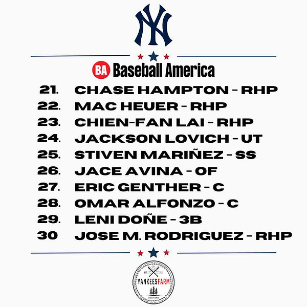 Top 30