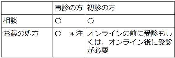 2020-06-05 (5).png