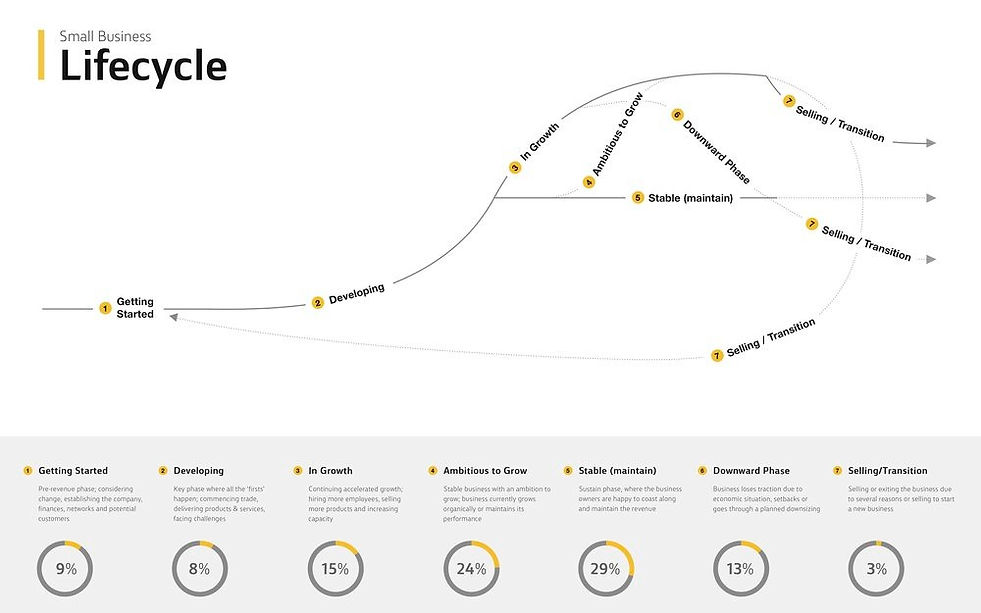 Lifecycle_White_edited.jpg