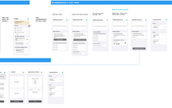 Proactive wireflow 3