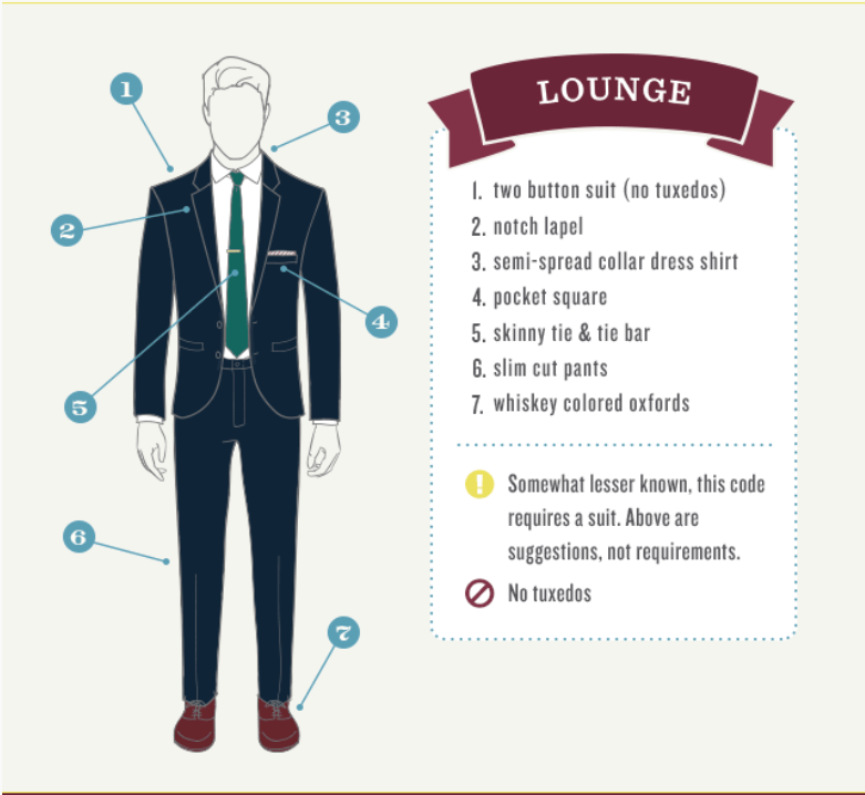 Cracking The Dress Code: Formal Edition