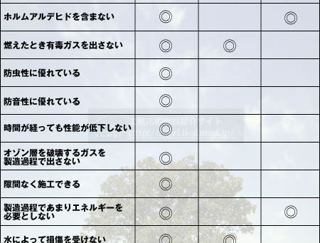 XforcekeygenStructuralAnalysisforRevit2019key