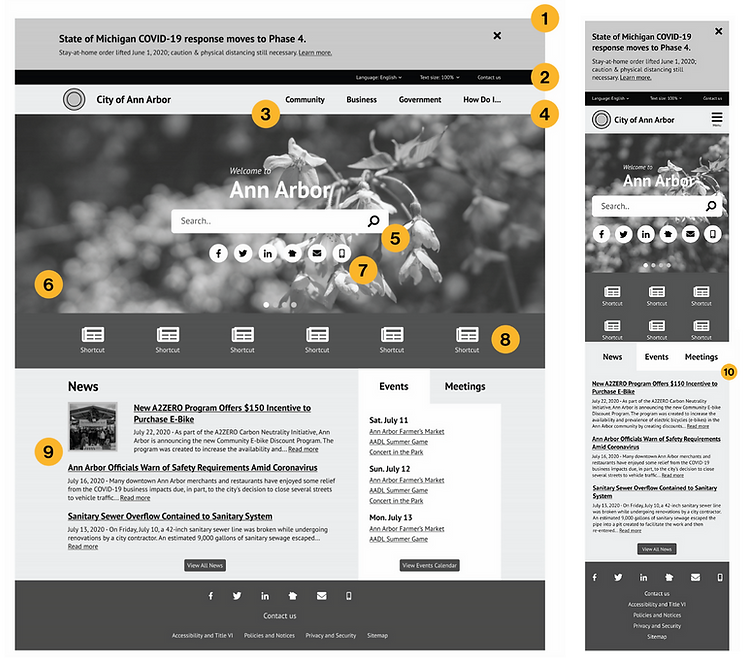 4537a0_e560217e2f0e4f4abc0e647b6d1efeae~