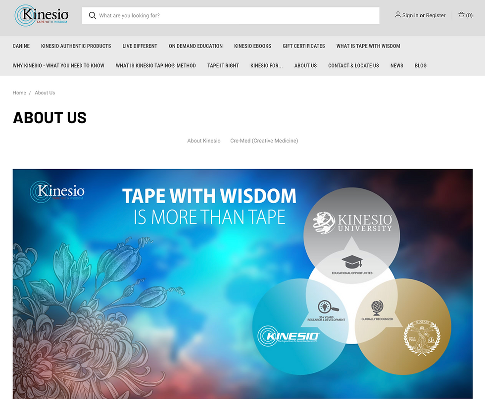 Kinesio Taping Association