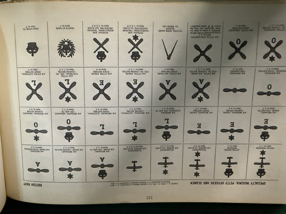 Thumbnail: Navy: Uniforms, Insignia and Warships of WWII - W.H. Tantum & E.J. Hoffschmidt