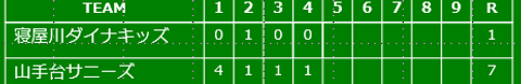 Jr.0325-2.PNG