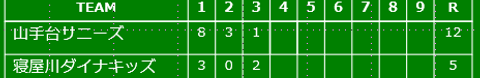 Jr.0325-1.PNG