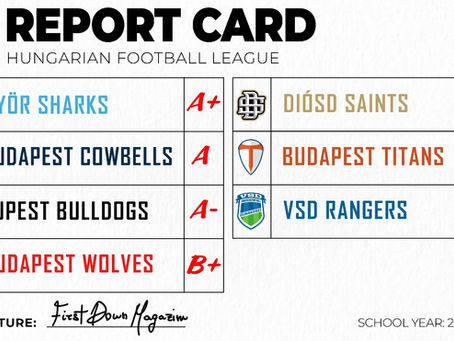Image depicting how each HFL team graded given expectations vs performance in the regular season
