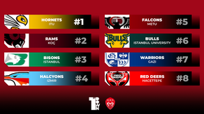 Visual of updated TKFL Power Rankings