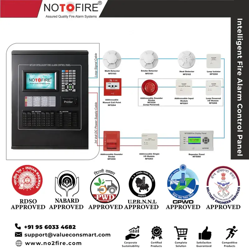 NF5109 fire alarm system