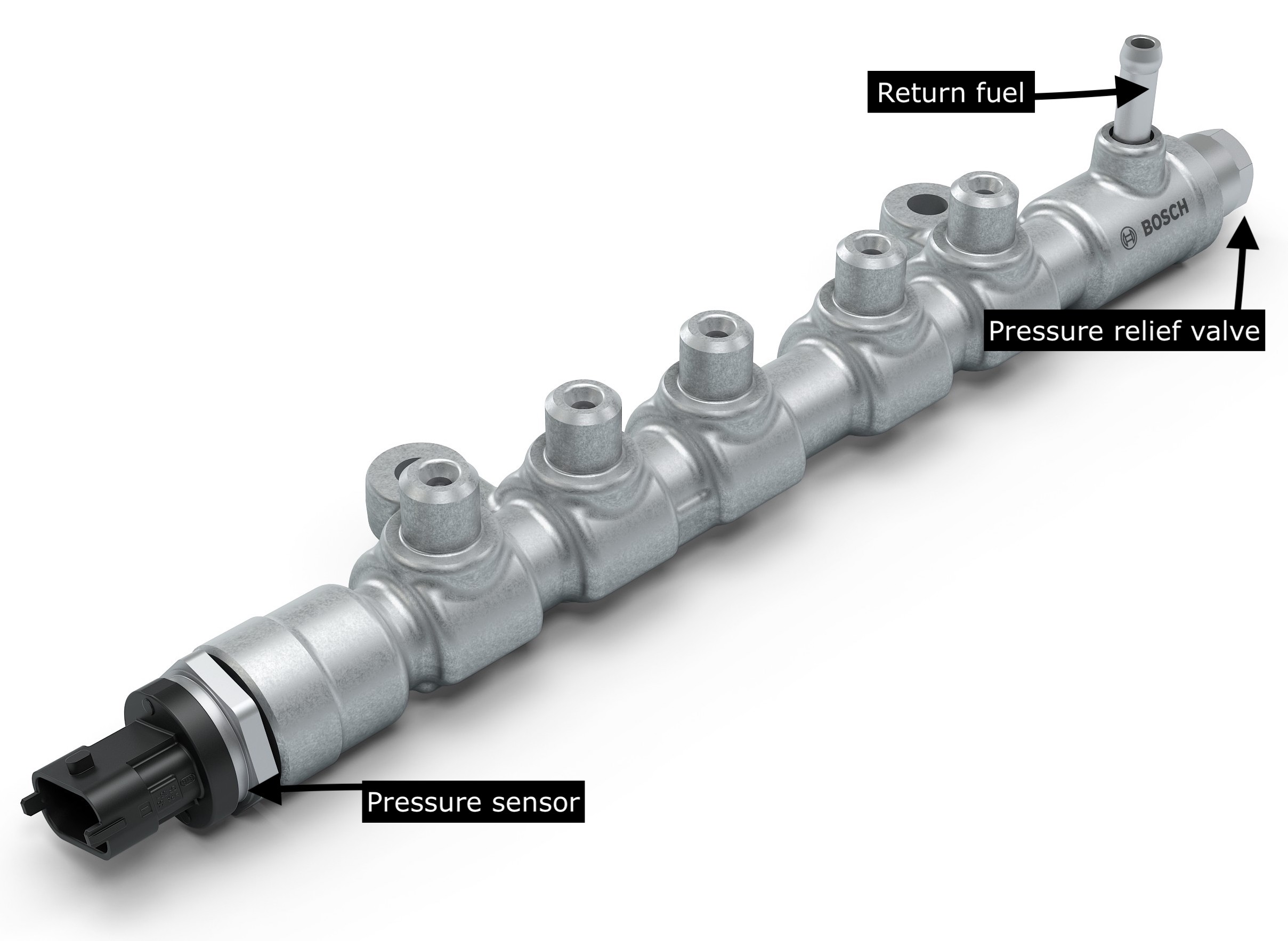 Fault Finding Help United Diesel Fuel Injection Services Ltd.