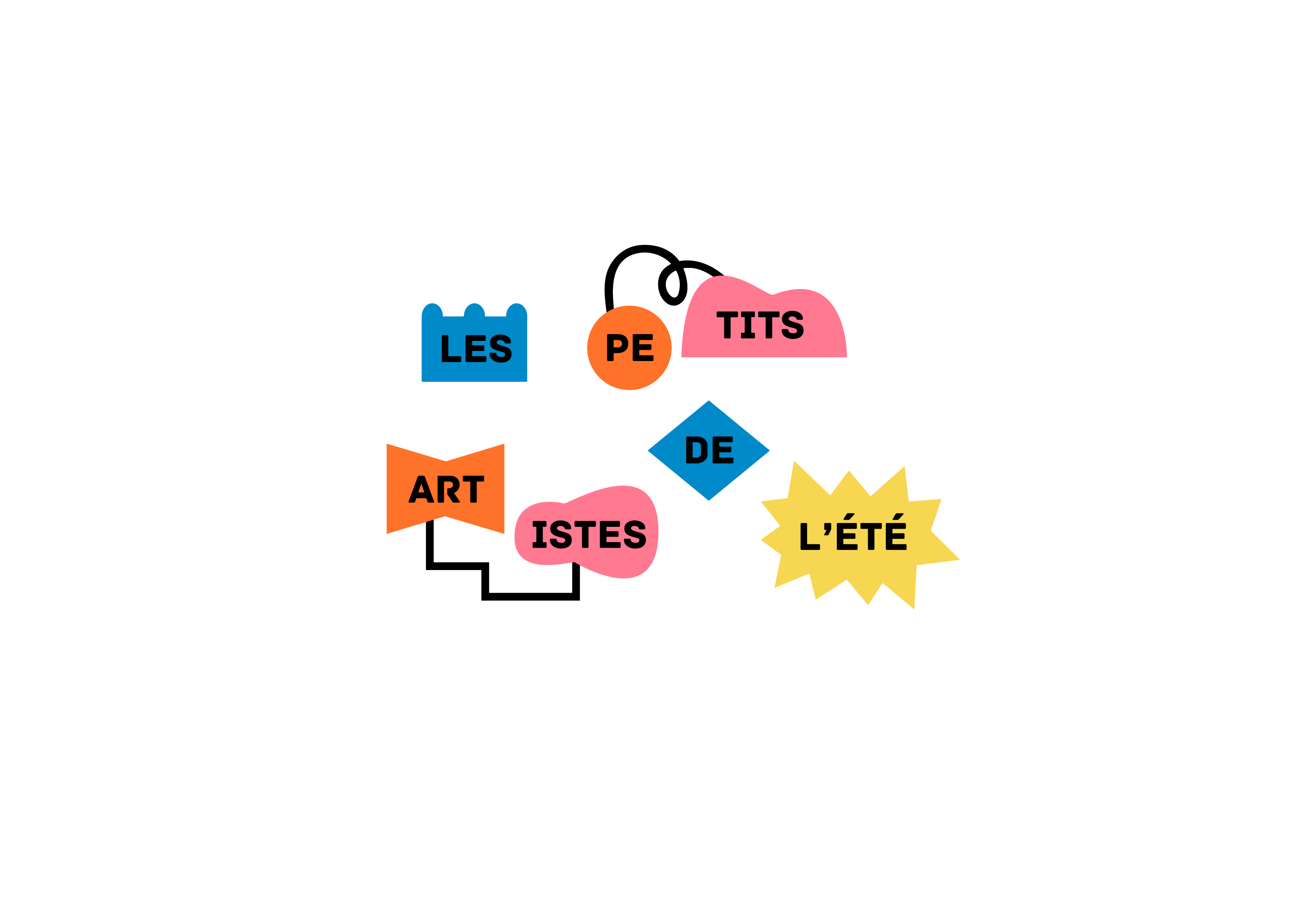 LOGO pour Choses Bruxelles