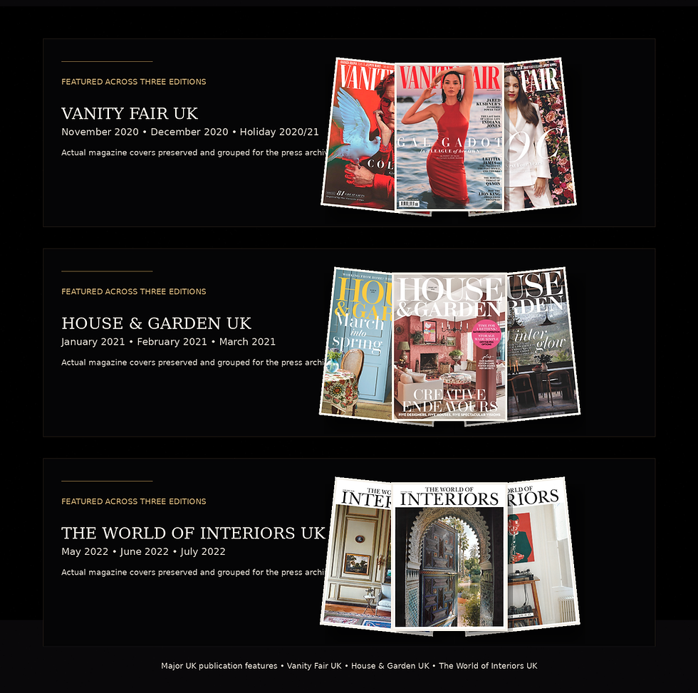 press_major_publication_feature_cards_mockup.png