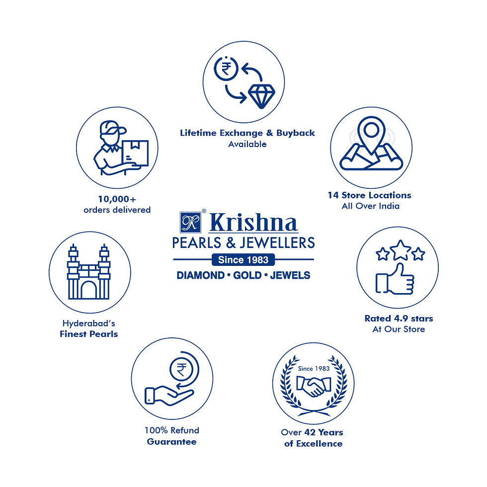 Thumbnail: PEARL & BRIDAL CHOKER NECKLACE SET WITH GOLD PENDANT