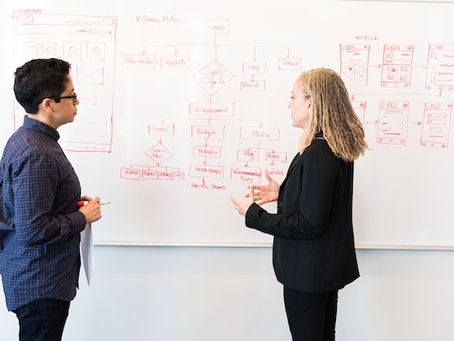 How to Optimize Core Business Processes