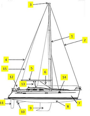 parts of the boat.jpg