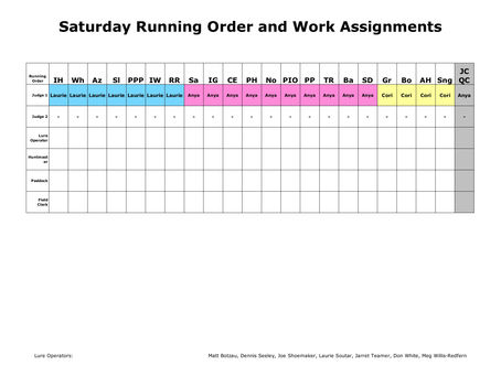 Worker Sheets for the June AKC Trials