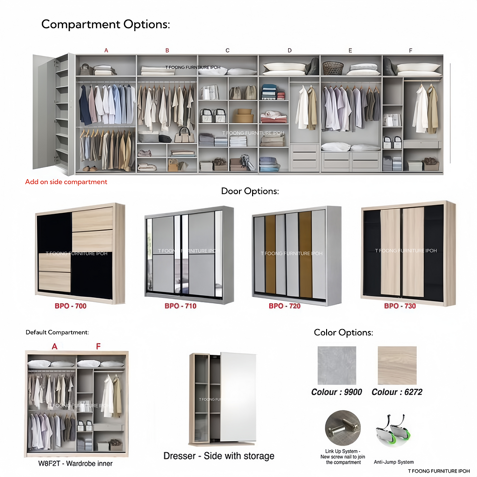 Thumbnail: Jenni Customize Series Standard 8' x 8' Bedroom Set (All in 5 in 1)