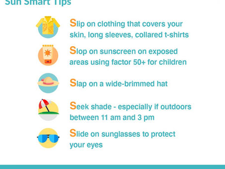Protecting your skin from the sun and sunbeds