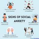Homeopathy for social anxiety, avoidance, and performance fear
