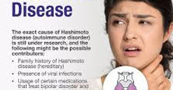 hashimotos thyroiditis autoimmune thyroid disease treatment homeopathy