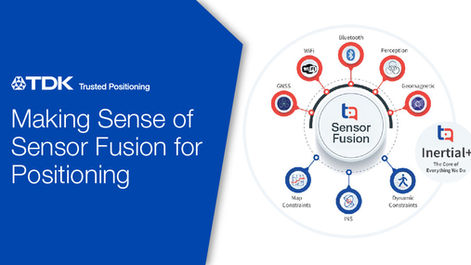 Making Sense of Sensor Fusion for Positioning