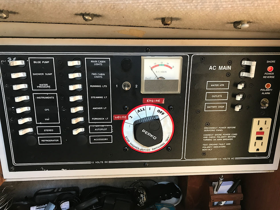 Off-season boat projects - Battery check, lights, electrical systems and power management