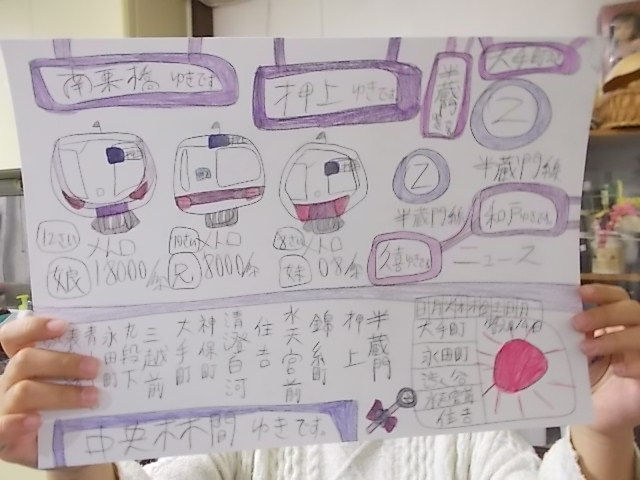 半蔵門線を説明するように描いた絵