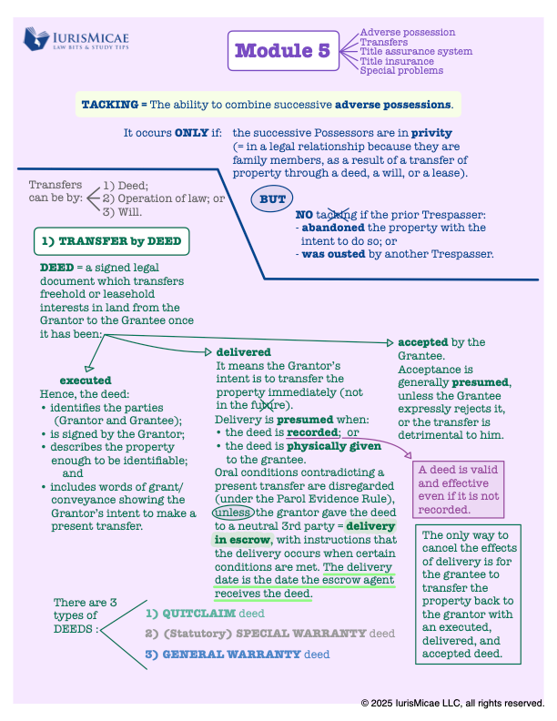 Thumbnail: U.S. Bar Exam Outlines (UBE Jurisdictions)