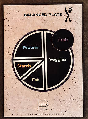 Nutrition coaching zürich.jpg