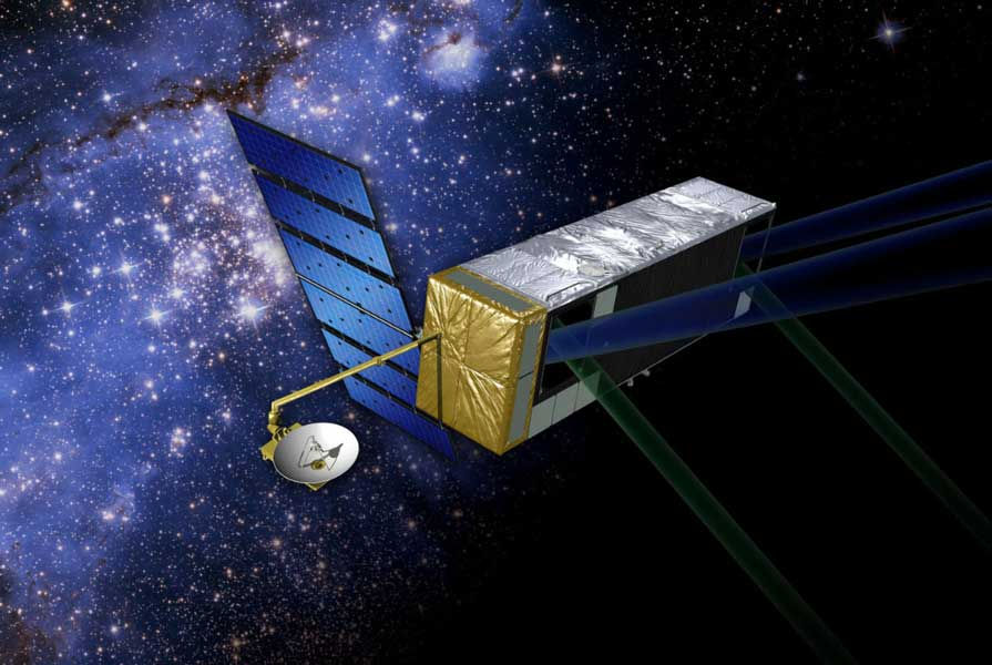 SIM PlanetQuest 2006