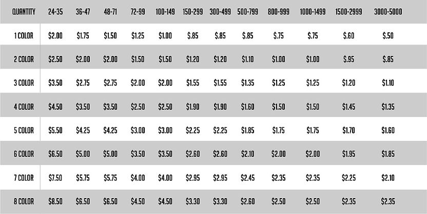 Kreative Dimensions Screen Print Pricing Pt 2