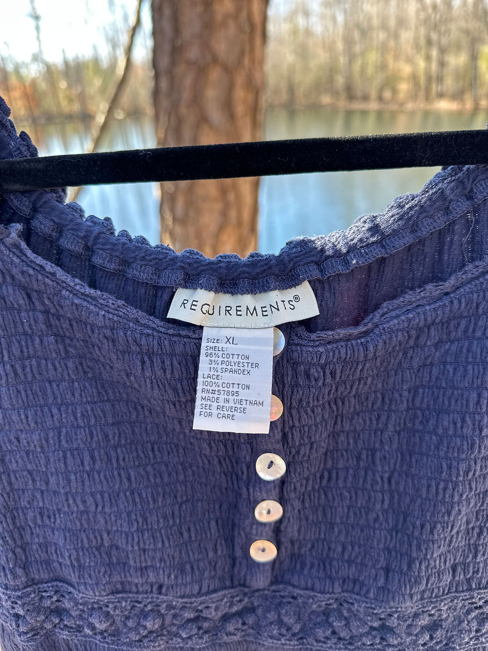 Thumbnail: Navy Button Top