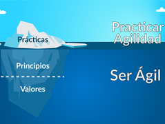 ¿QUÉ ES AGILIDAD?