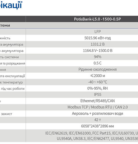 PotisBank5 UA spec.jpg