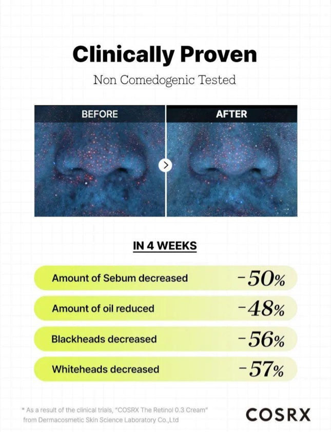 Thumbnail: COSRX Retinol cream 0.3% 20ml – anti-ageing night moisturiser for youthful skin