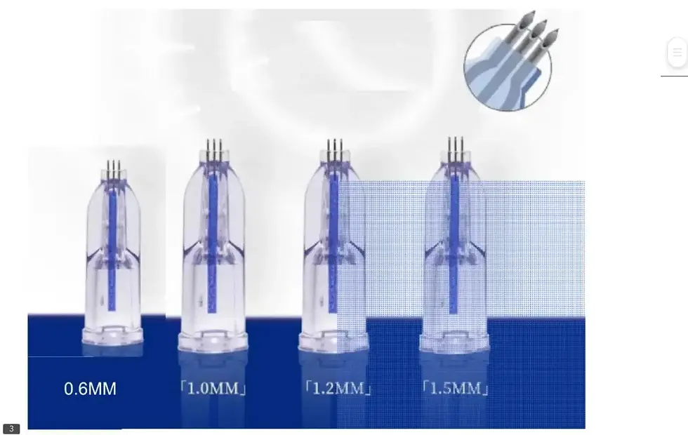 Thumbnail: Nanosoft Microneedle 3 pin 