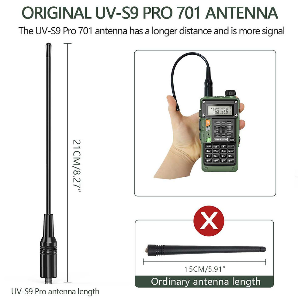 Thumbnail: BaoFeng UV-S9 Pro V2 10W Powerful UHF VHF Walkie Talkie Radio 